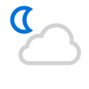 Weather is Partly cloudy